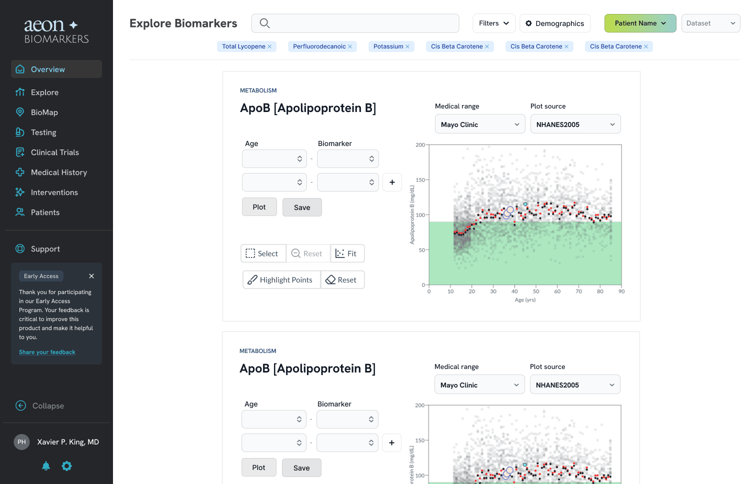 AeonBio explore biomarkers screen