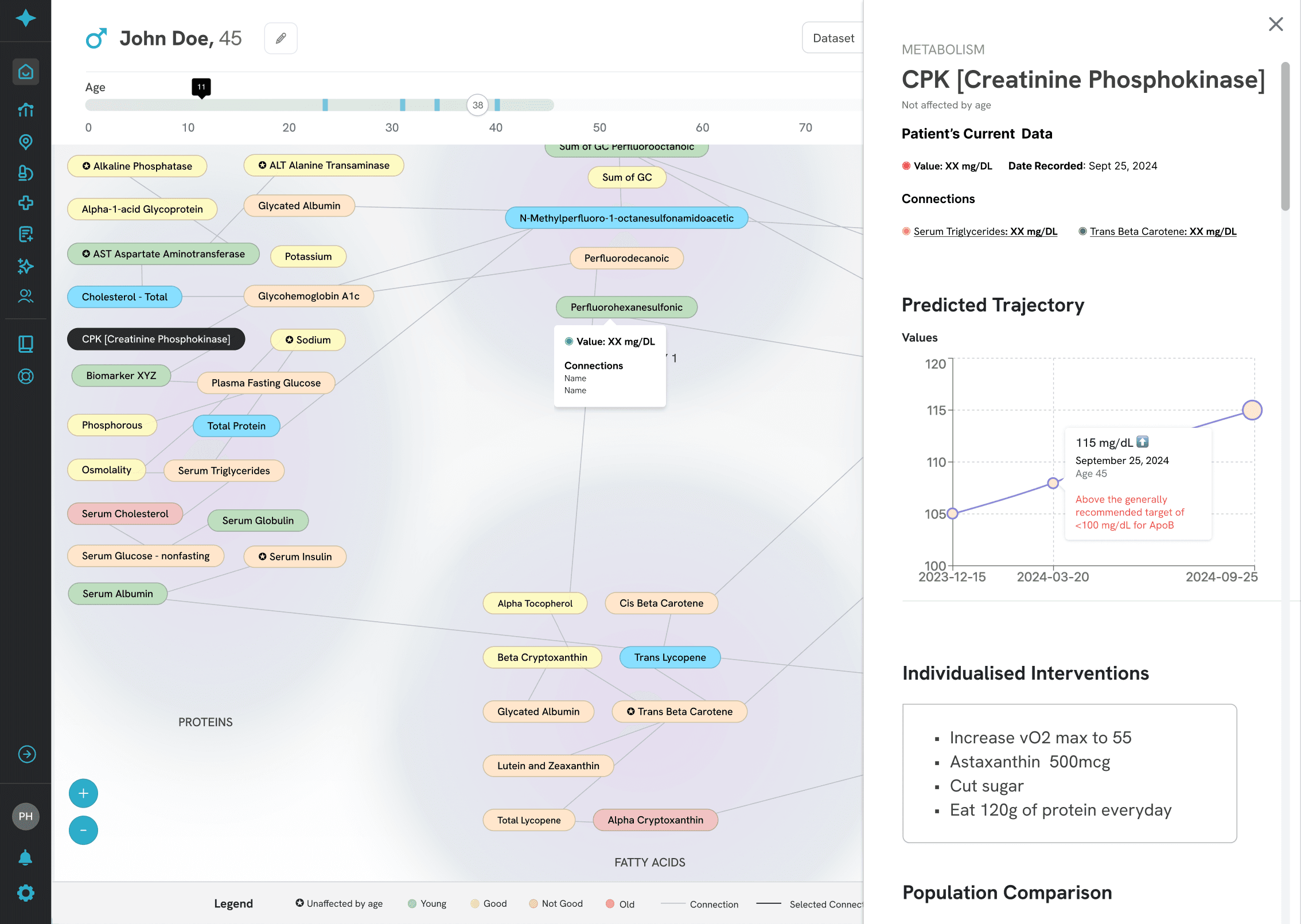 AeonBio biomarker map — key screens overview