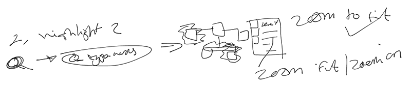 Topology Builder — search, idea 2
