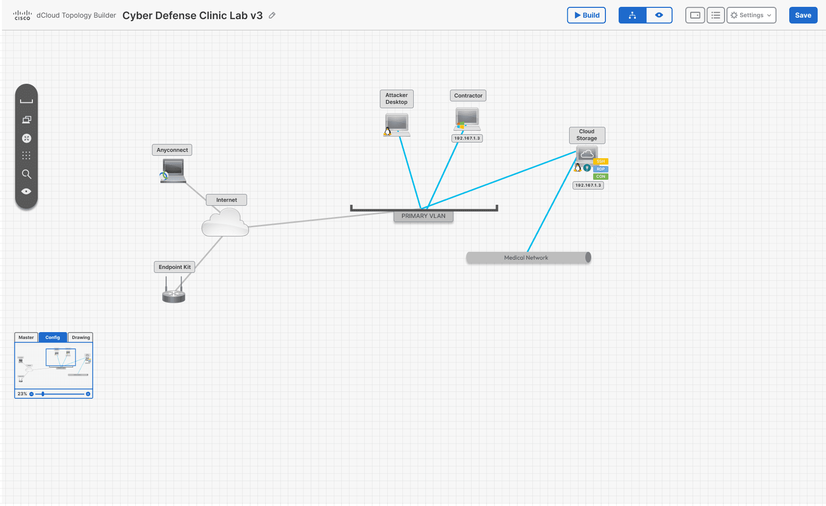 Topology Builder Genesis — Config view