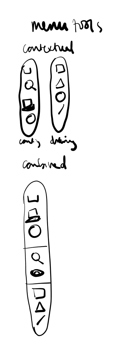 Menu tools
